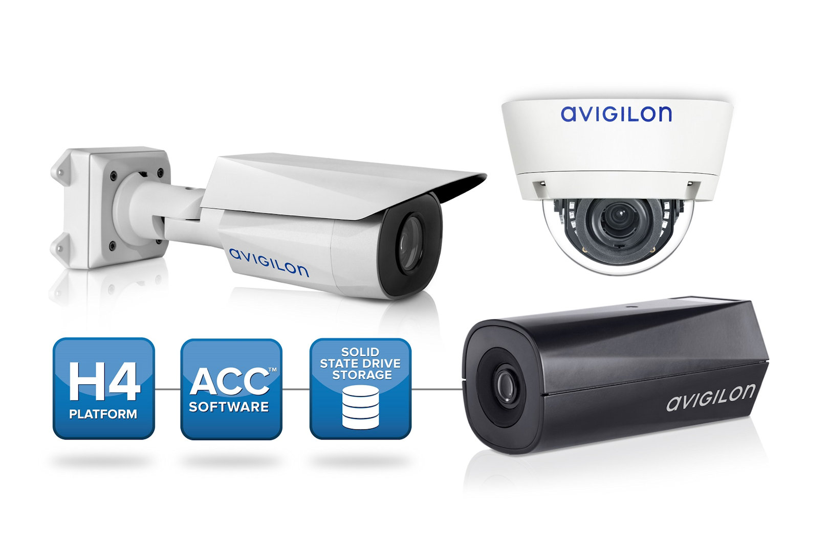 Home Security Cameras and Installation